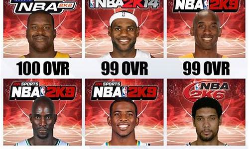 nba2konline2球员更新,nba2kol2球员更新