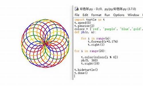 用python绘制奥运五环的代码,用python绘制奥运五环