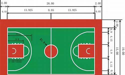 标准篮球场地尺寸_NBA篮球场地标准尺寸