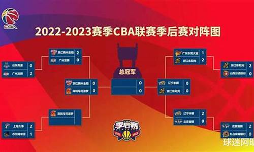 cba赛程20232024赛程表广东体育台,cba赛程表2020-2021第二阶段广东