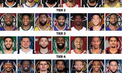 nba现役得分榜最新排名表,nba现役得分榜最新排名