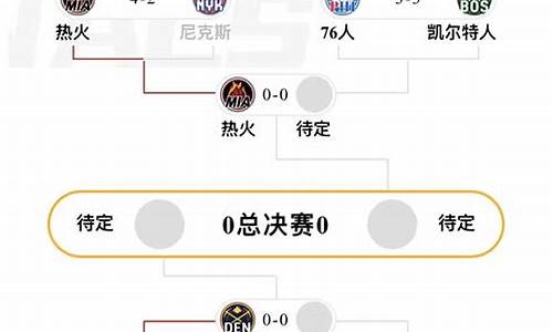 13年东部决赛第五场_13年东部季后赛对阵