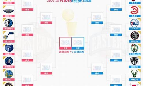 nba2022赛程公布,nba2020赛程表