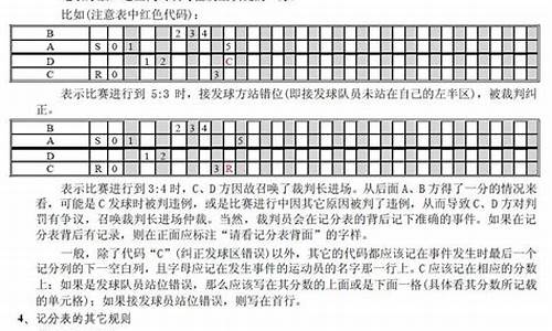 21分制羽毛球比赛规则_21分羽毛球决胜局多少分交换场地