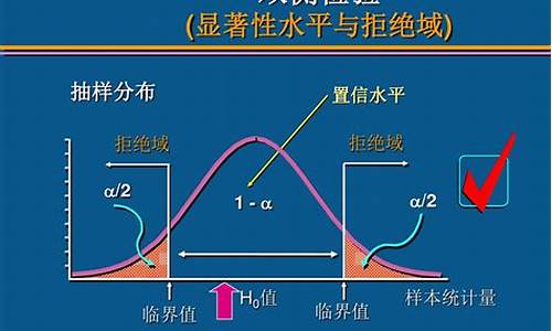 篮球单双0算什么-篮球里0尾是单还是双