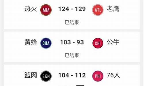 明天nba有球赛吗-明天nba篮球球赛时间表