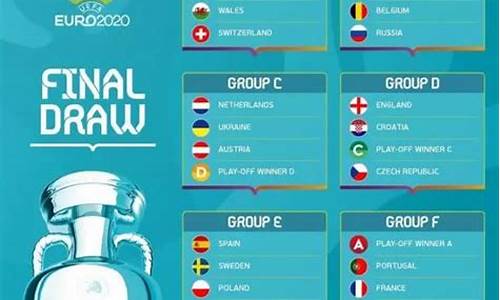 欧洲杯小组赛实力分析f组_欧洲杯f小组赛出线名额