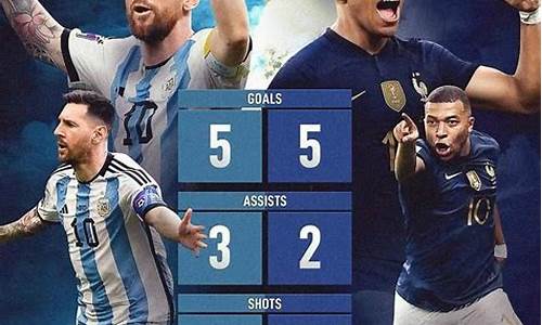 阿根廷对尼日尼亚预测_阿根廷对尼日利亚世界杯战绩